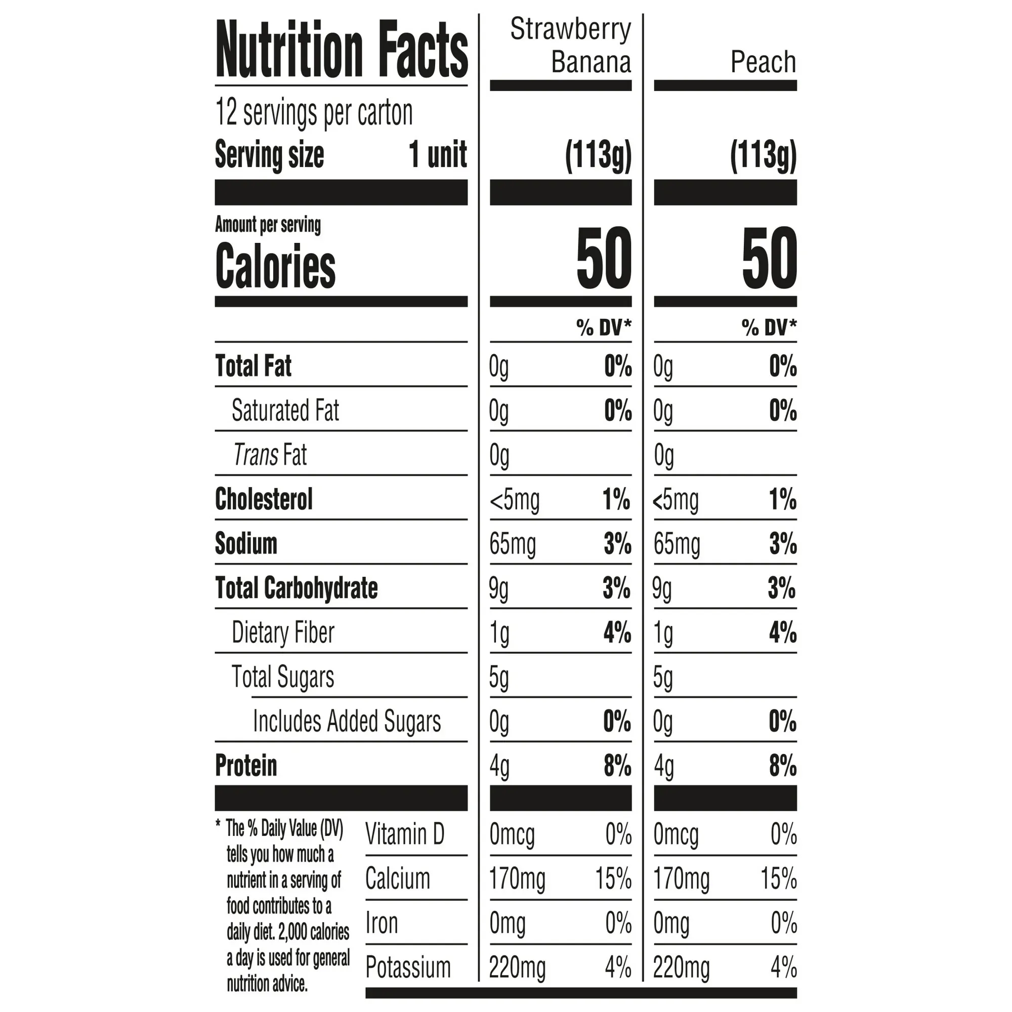 Nestlé Damak Antep Fıstıklı Çikolata